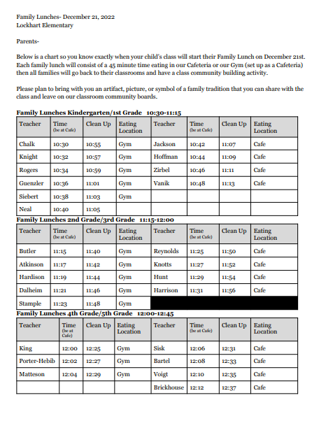 Family Lunches 12/21/22